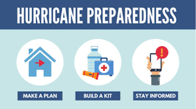 Hurricane Preparedness Guide for New Residents in Wellington, FL 